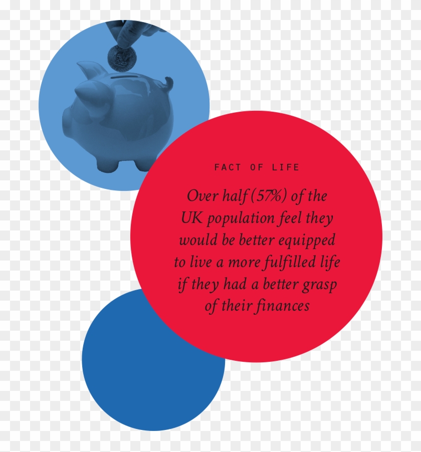Facts Of Life Around Grasping Finances - The Facts Of Life #941870