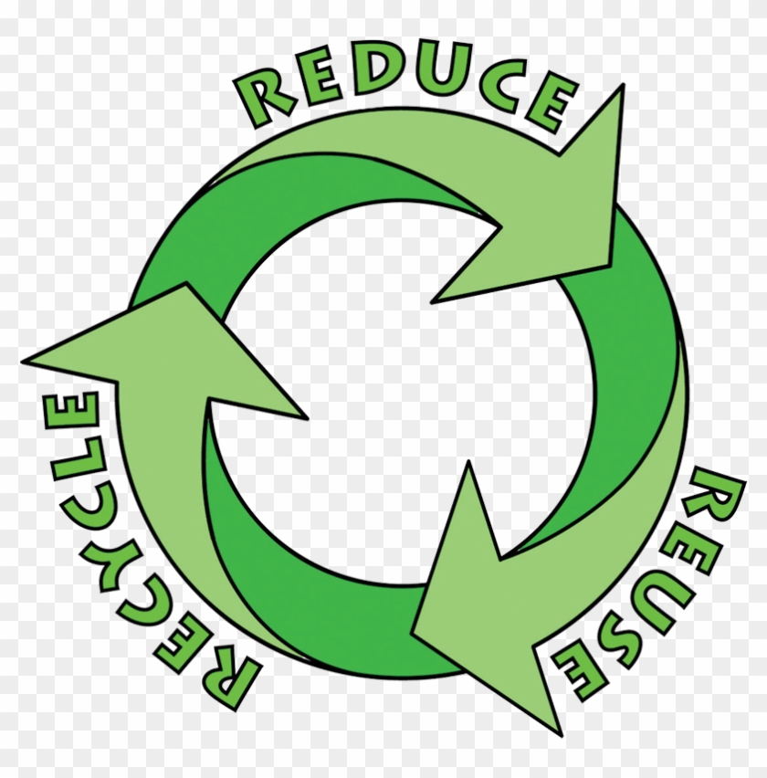 Reduce Reuse Recycle Originally Published In Points Preventing Deforestation Free Transparent Png Clipart Images Download Reduce Reuse Recycle Originally Published In Points Preventing Deforestation Free Transparent Png Clipart Images Download