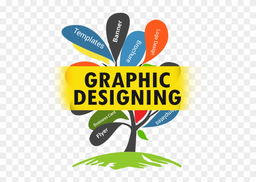About Designing - Design Ideas For Graphic Designers #942974