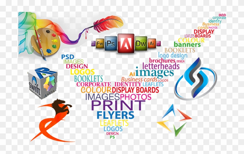 Graphic Design - Web Designing #942991