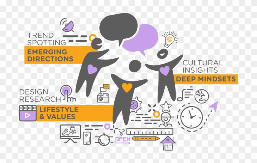 User Insights For Success - Cartoon #943045