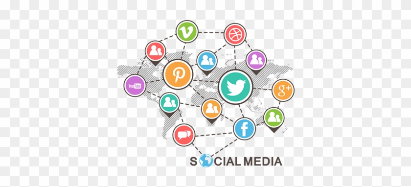 Social Media Marketing - Viral Marketing Social Media #943049