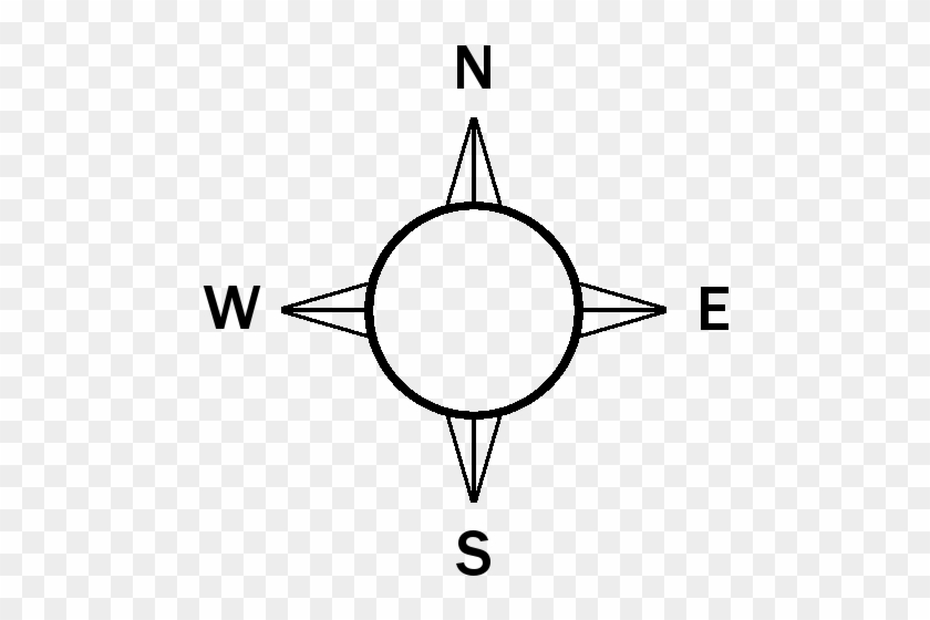 Free Map Compass By Ashwolf-forever - Symbol #943621