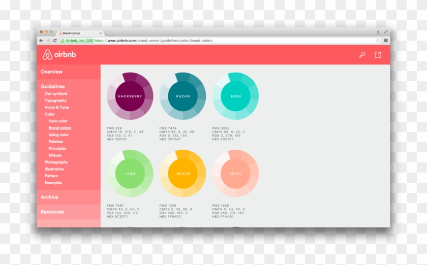 Screen Shot 2015 02 27 At - Airbnb Design Guidelines #947586