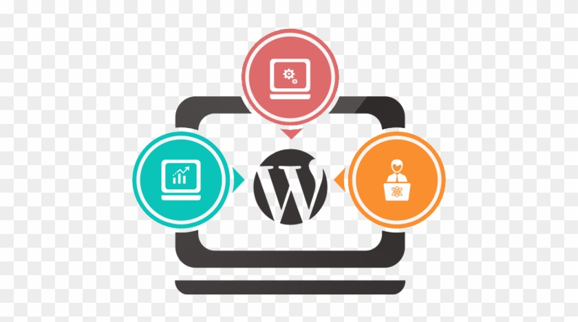 Our Expert Wordpressdevelopers Team In Delhi Have Excellent - Learn Wordpress Fundamentals 2017: Build You Website #948296