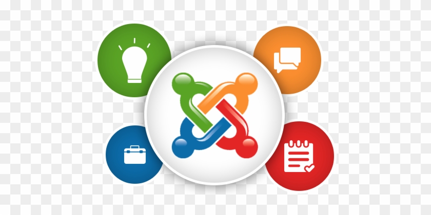 Process - Joomla Development Services #948307