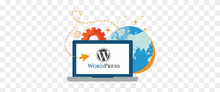 Content Development - Wordpress Development #948341