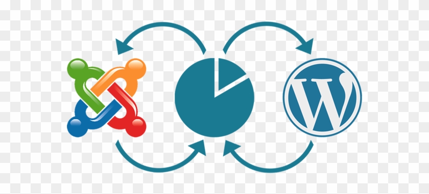 Solidres For Joomla And Wordpress - Joomla And Wordpress #948352