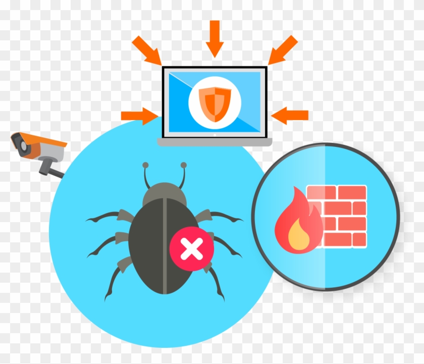 Wordpress Malware Scanning - Malware #948367