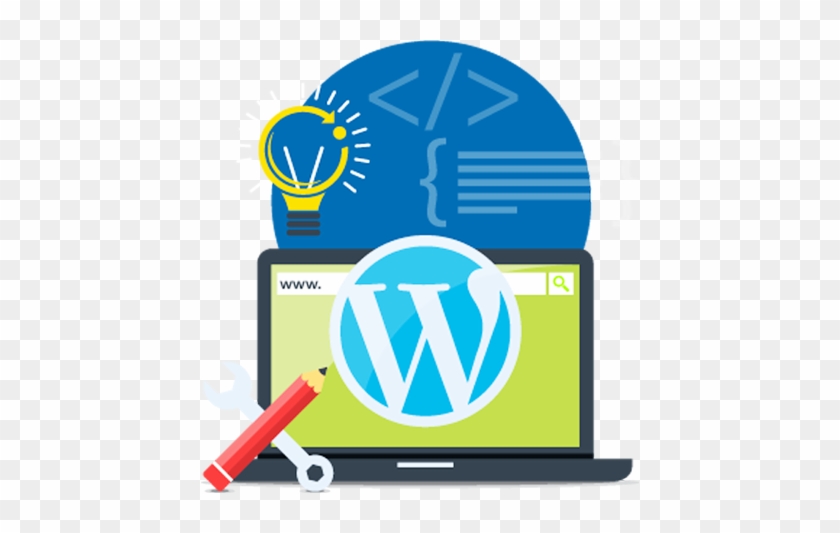 Features Of Wordpress - Free Wordpress Installation Service #948404
