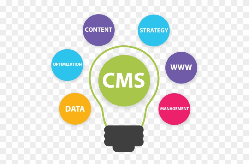 Content Management Img - Circle #948453