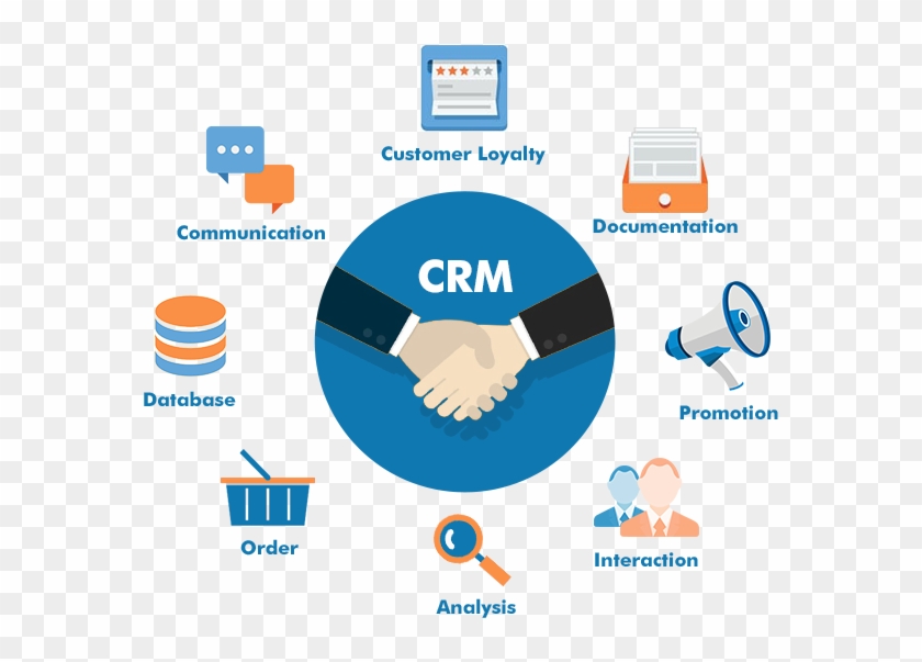 Here Are The Services That We Provide In The Crm/lms - Crm Cms #948529