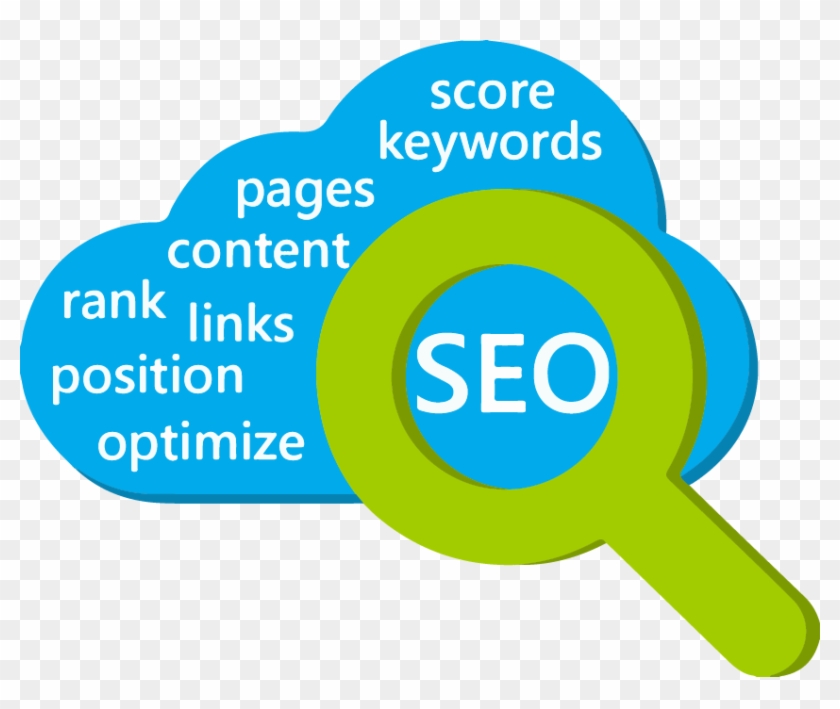 We Have Seo Professional With Essential Skills & Great - Search Engine Optimization #948806