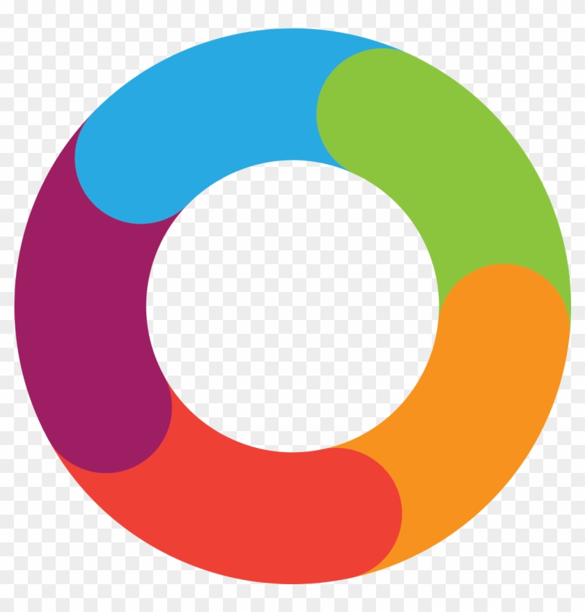 Wheel - Goformative Png #948892
