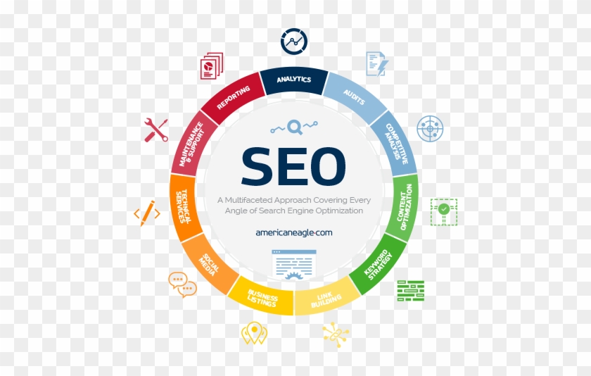 Img Seo Info Graphic - Symbol #948902