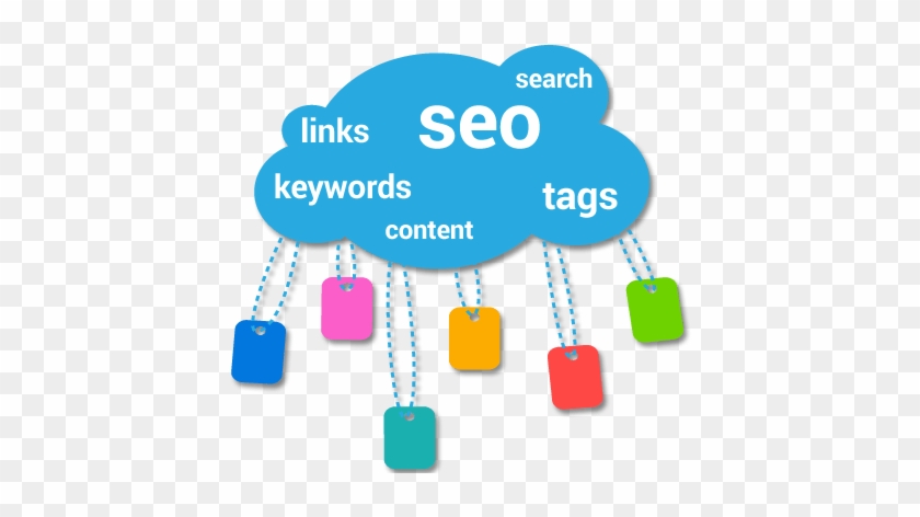 Search Engine Optimization - Seo Images In Png #948917