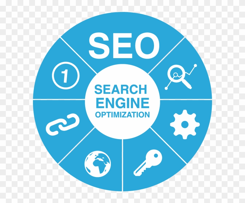 We Can Do An Initial Seo Campaign, Or You Can Subscribe - Webcare4all Webdesign En Online Marketing #949001