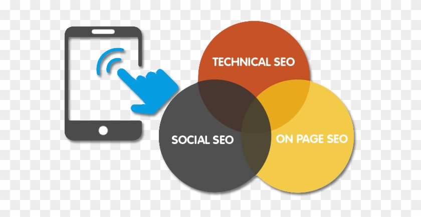Our Approach To Seo Work Will Improve Your Organic - Technical Analysis Seo #949006