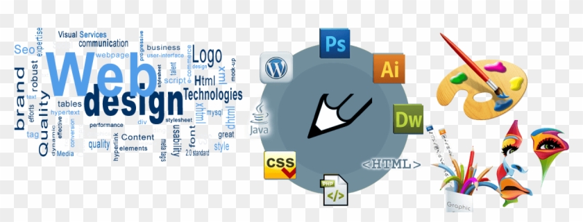 Web-design - Web Designing Images Hd #951565