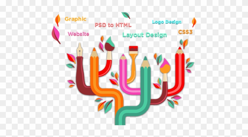 Custom Logo Design Company In India, Company Logo Design, - Logo Designing #951607