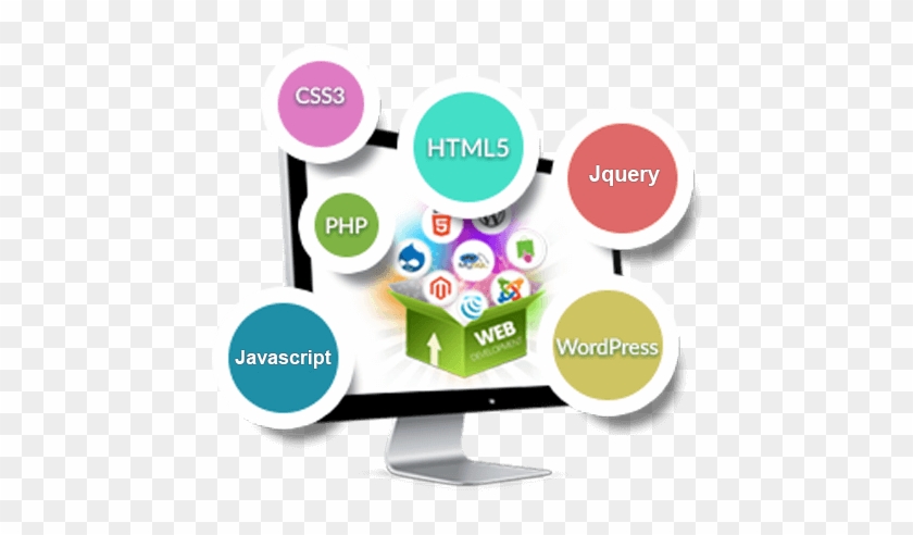 Salienttemplates Provide Web Development Sevice - Web Development #951633