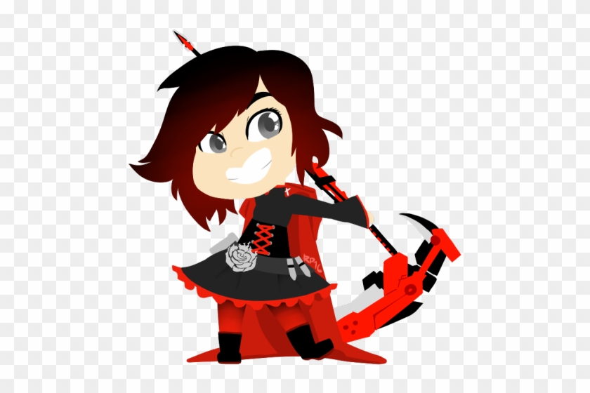 Rwby Clipart - Rwby Chibi #170027