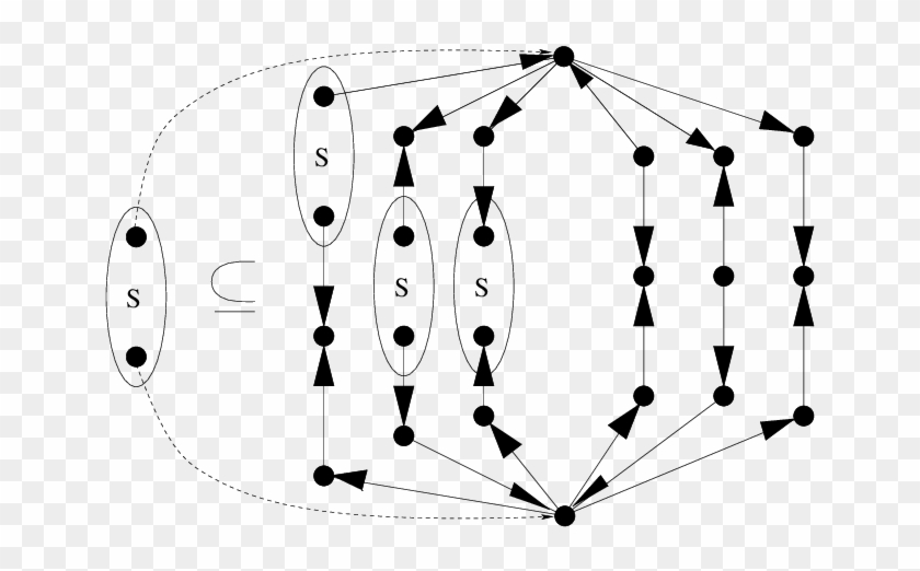 Graph Inequality For Semi-thue System - Banner #170495