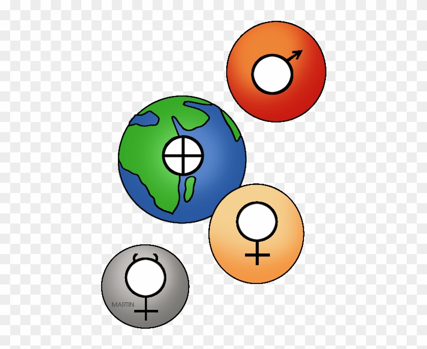 Planets Clip Art - Inner Planets #171723