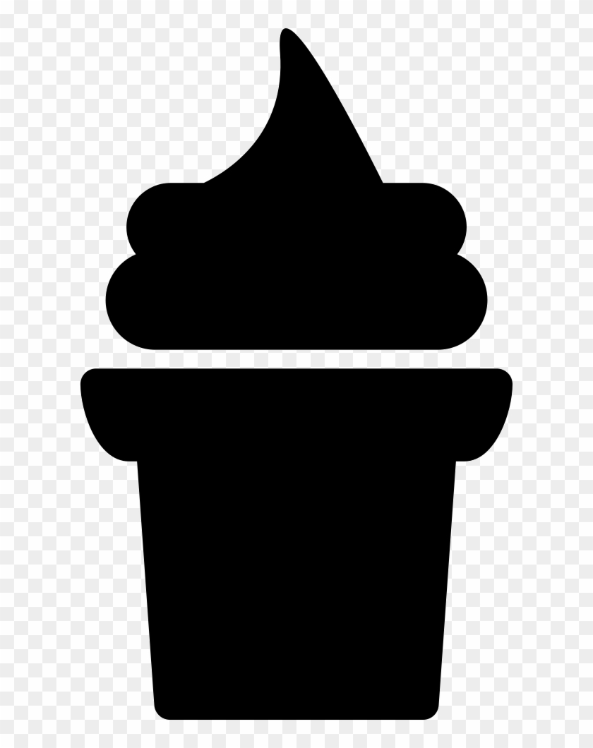 Ice-cream Cup Comments - Ice-cream Cup Comments #172687