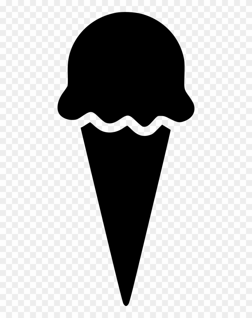 Ice Cream Comments - Ice Cream Comments #172888