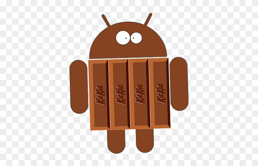 Android Kitkat Logo Png #173533