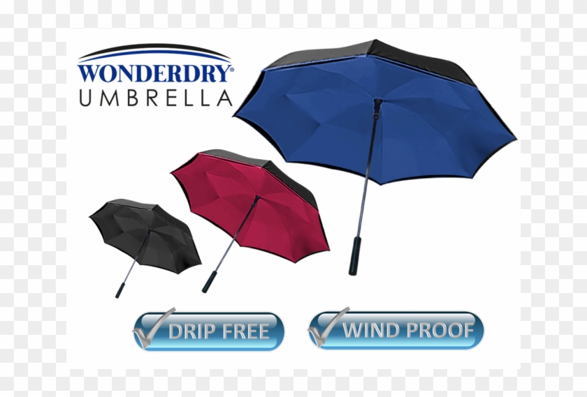 Wonderdry Automatic Umbrella - Blue. #952417