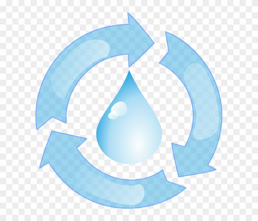 Aqua, Environment, Recycling, Blue - Recycling Water #953210