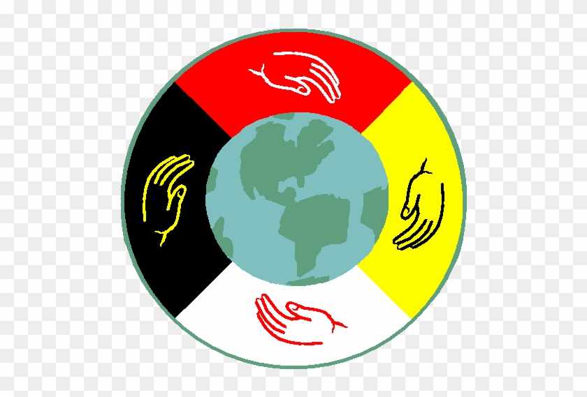 Lakota Medicine Wheel Symbols Clipart - Medicine Wheel Hands #953717
