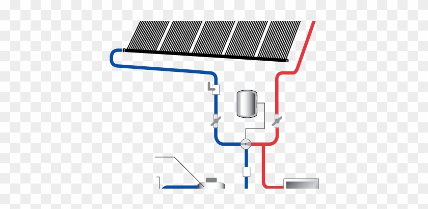 Luxurious Heliocol Pool Solar Panels At How Does Heating - Swimming Pool #953993