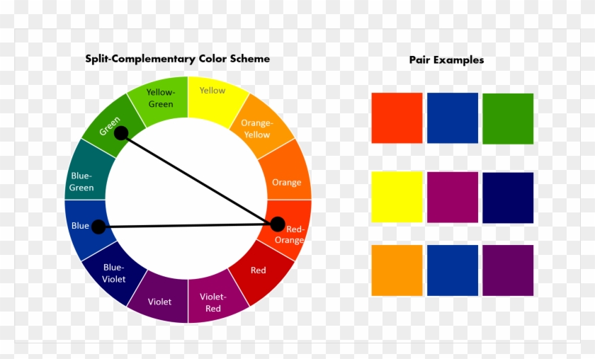 Split-complimentary Colors - Split Complementary Color Scheme #954327