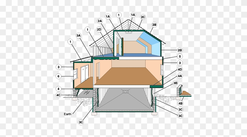 Drawing Of Inside Of House - Inside A House Drawing #954429