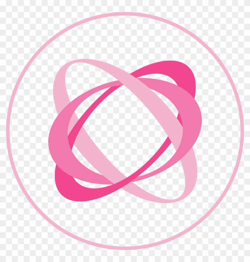 Mindmeister - Horizon Observatory #954699