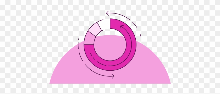 Wheel Animation In Powerpoint - Powerpoint Animation #954816