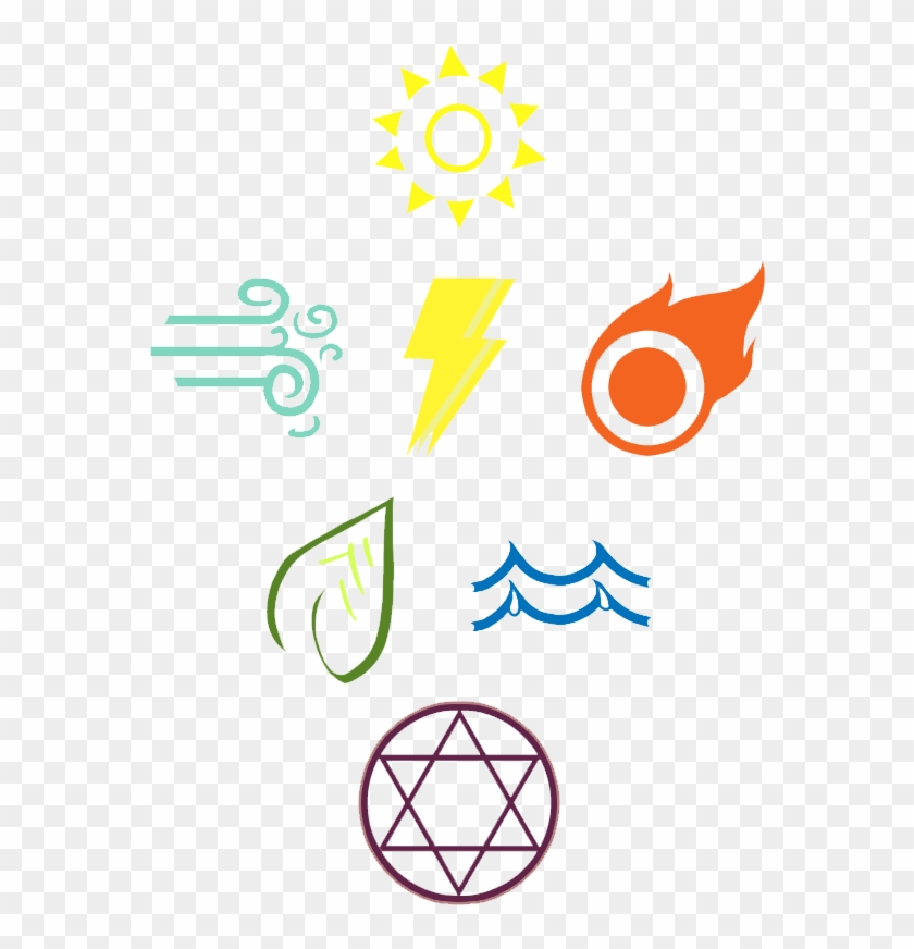 Element Symbols - Sunrise Park Area Learning Center #955898