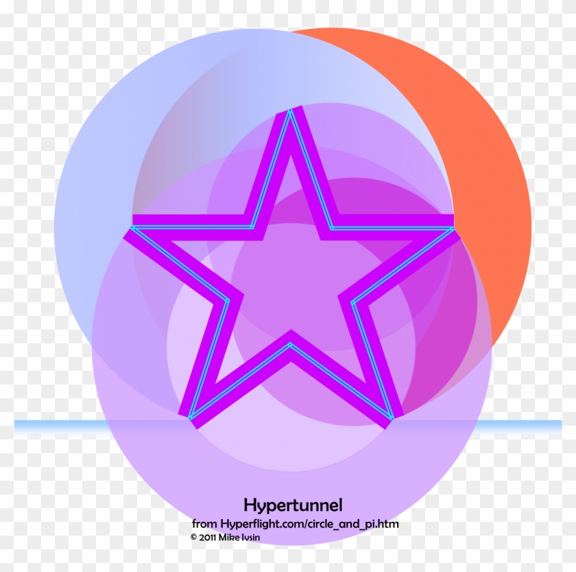 Logo Rock Star Energy Drink #956304