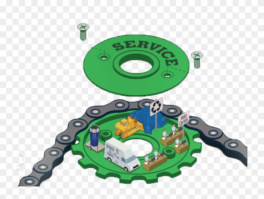 Chains Service - Circle #956470
