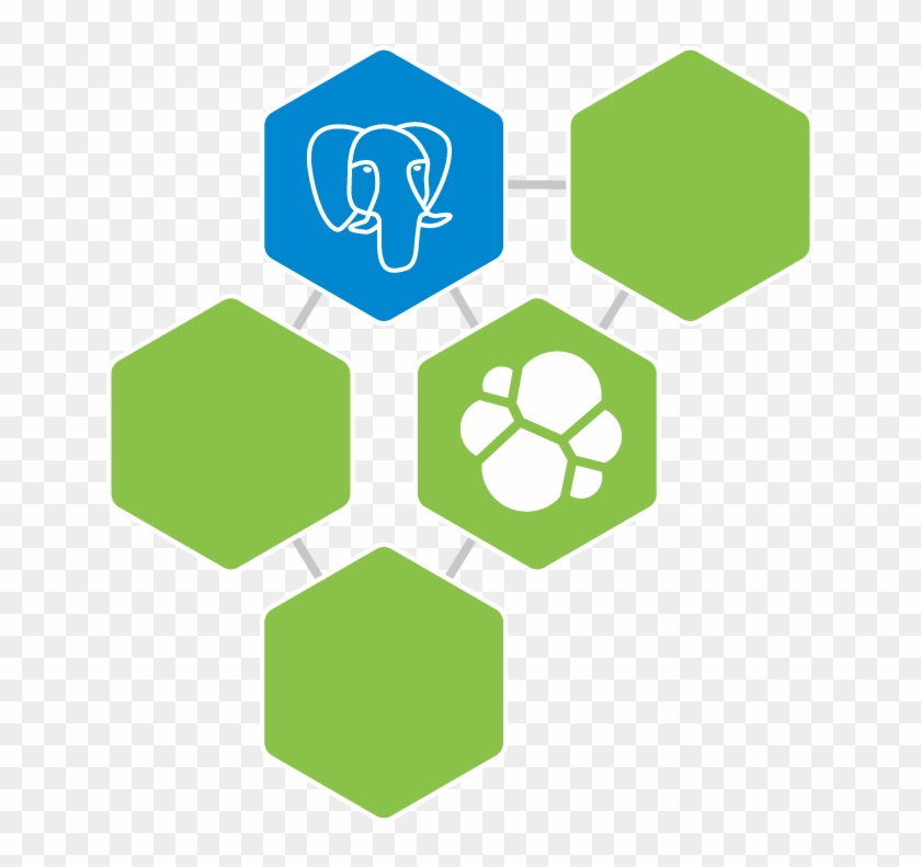 Making Postgres And Elasticsearch Work Together Like - Circle #957820