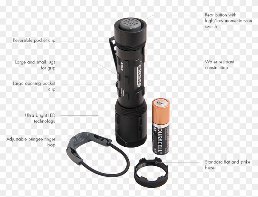 Product Components - First Tactical Small Penlight Black #960264