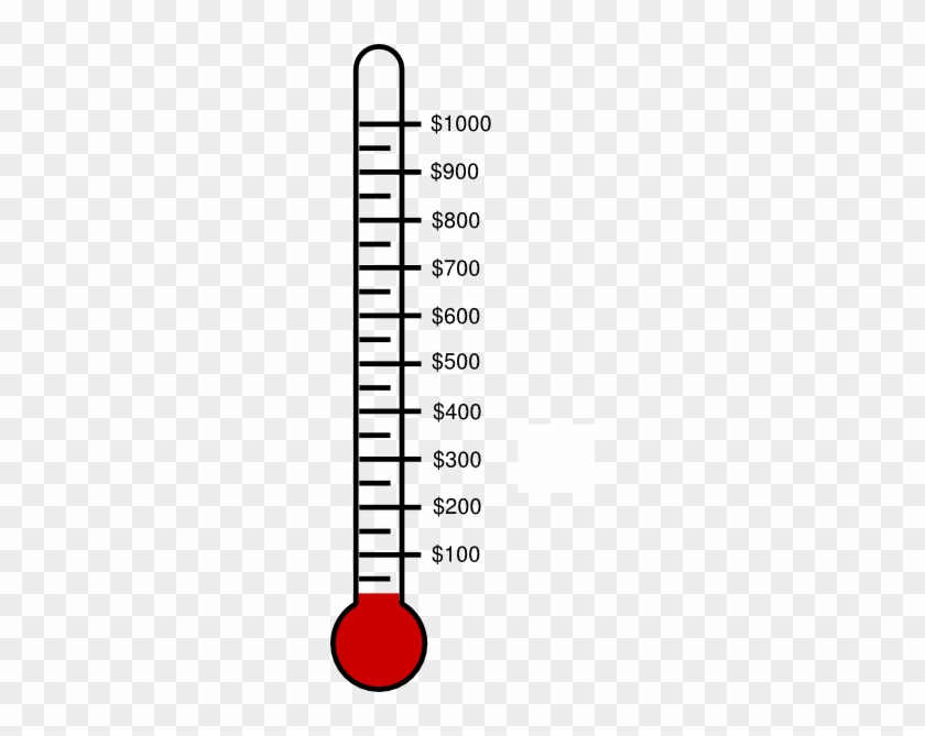 Fundraising Goal Chart - Blank Thermometer #960830
