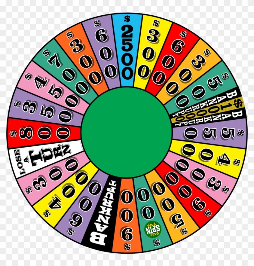 Wheel Of Fortune 2 Pc Game R1 By Designerboy7 - Wheel Of Fortune Board Game #961303