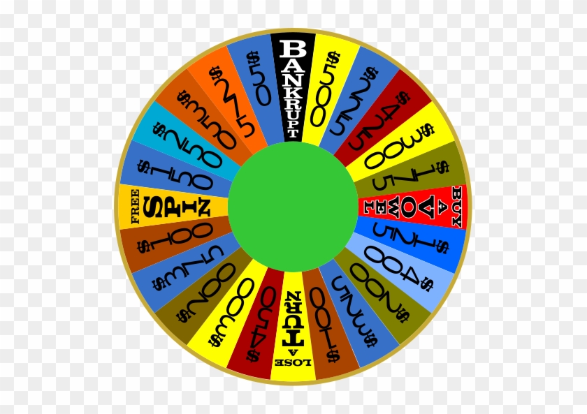 28 Collection Of Css Drawing Circle - Wheel Of Fortune Wheel Template #961308