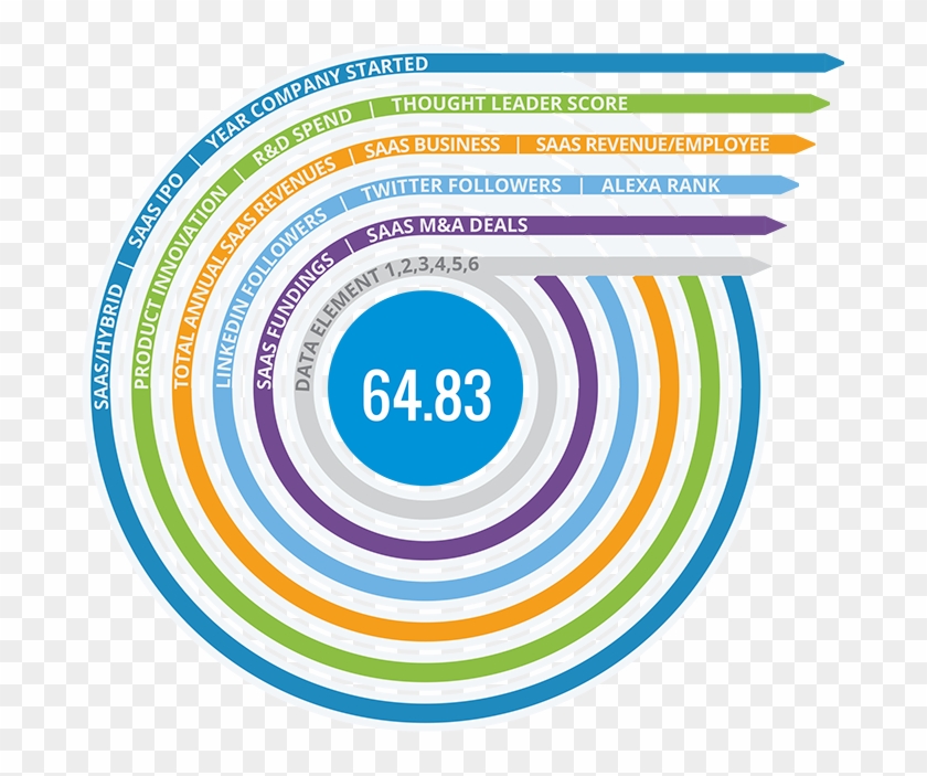 Ranking Process - Red And White Spiral #961440