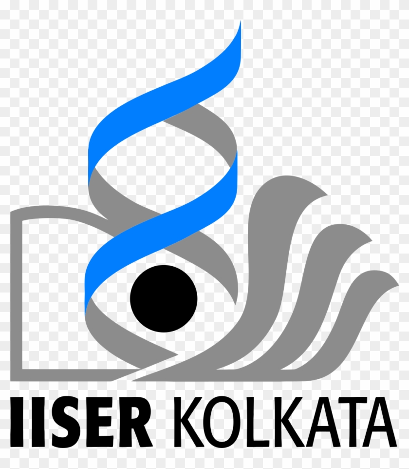 Graphic Design Faculty Job In Kolkata Vector And Clip - Indian Institute Of Science Education And Research #962003