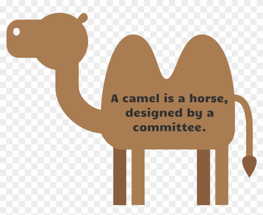 Camels Clipart Horse - Camel Is A Horse Designed By Committee #962672